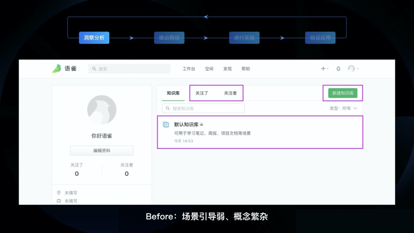 如何在B端做增长？来看阿里设计师的实战案例！
