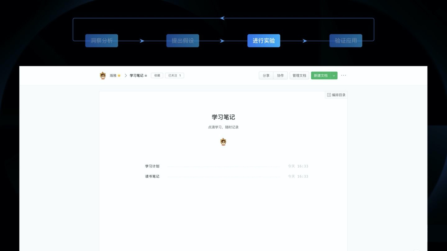 如何在B端做增长？来看阿里设计师的实战案例！