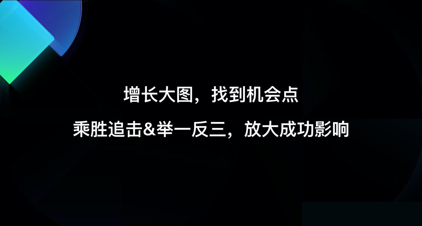 如何在B端做增长？来看阿里设计师的实战案例！
