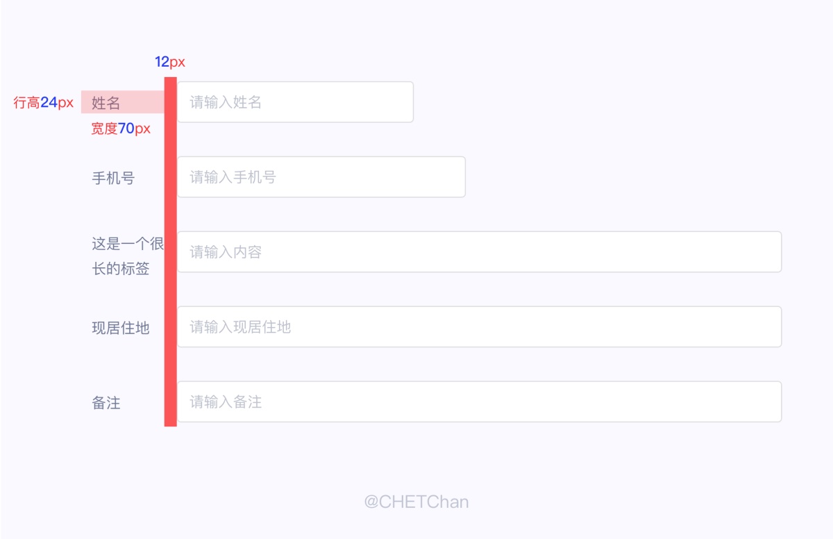 万字干货！帮你彻底完整掌握表单设计方法（上）