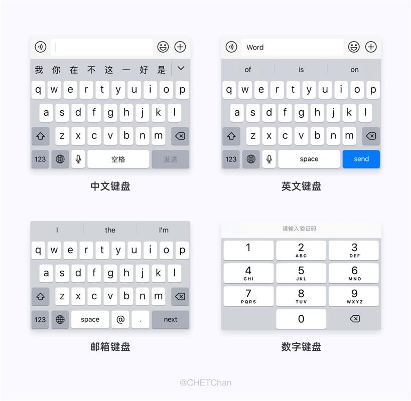 万字干货！帮你彻底完整掌握表单设计方法（上）