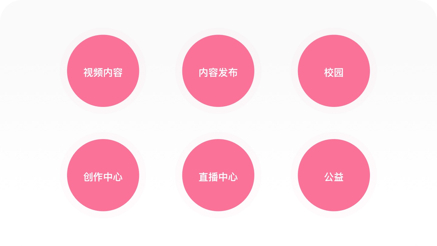 1.4万字产品拆解！3.15亿Z时代用户为何热爱哔哩哔哩？