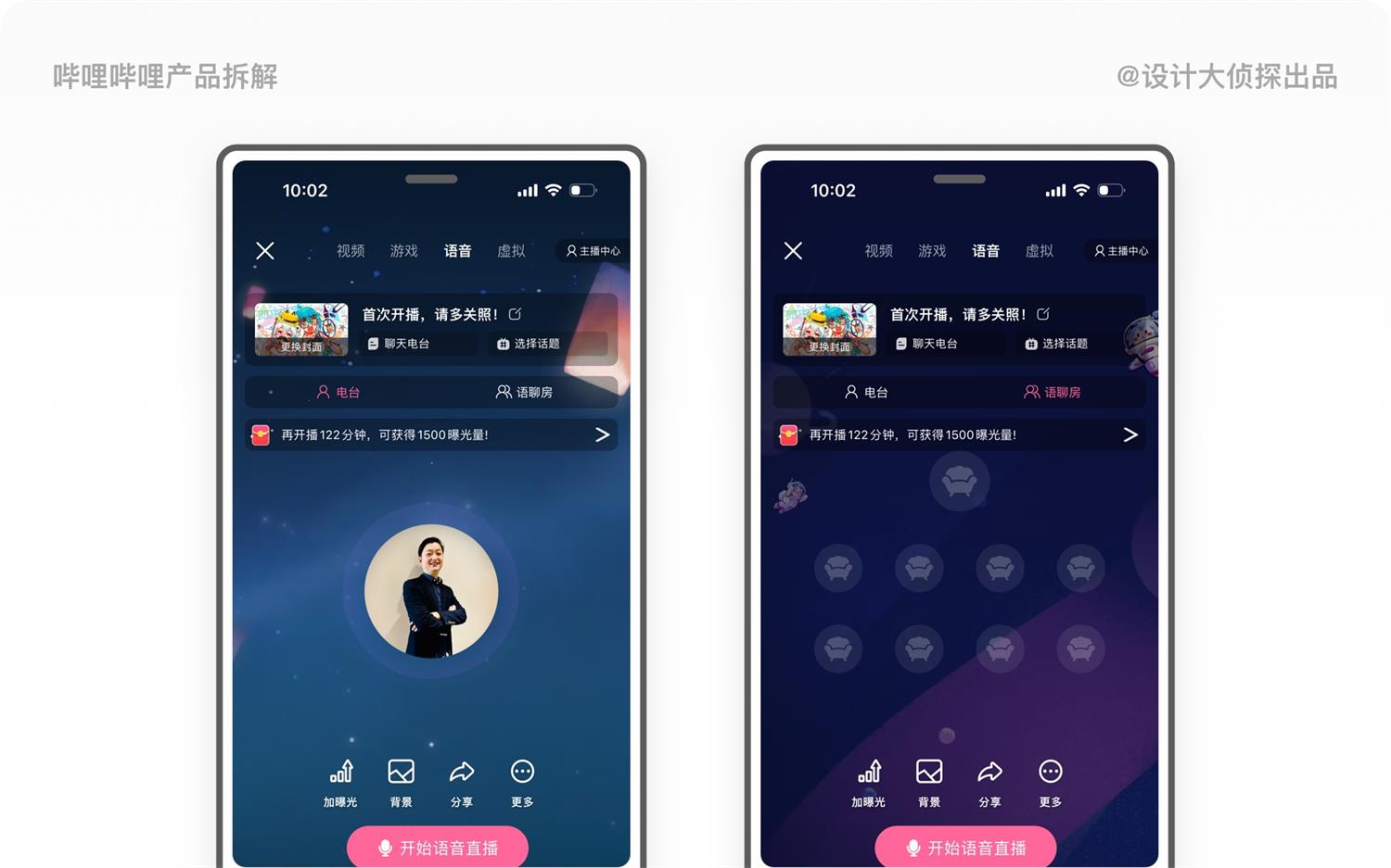 1.4万字产品拆解！3.15亿Z时代用户为何热爱哔哩哔哩？