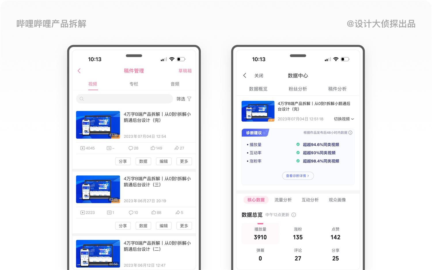 1.4万字产品拆解！3.15亿Z时代用户为何热爱哔哩哔哩？