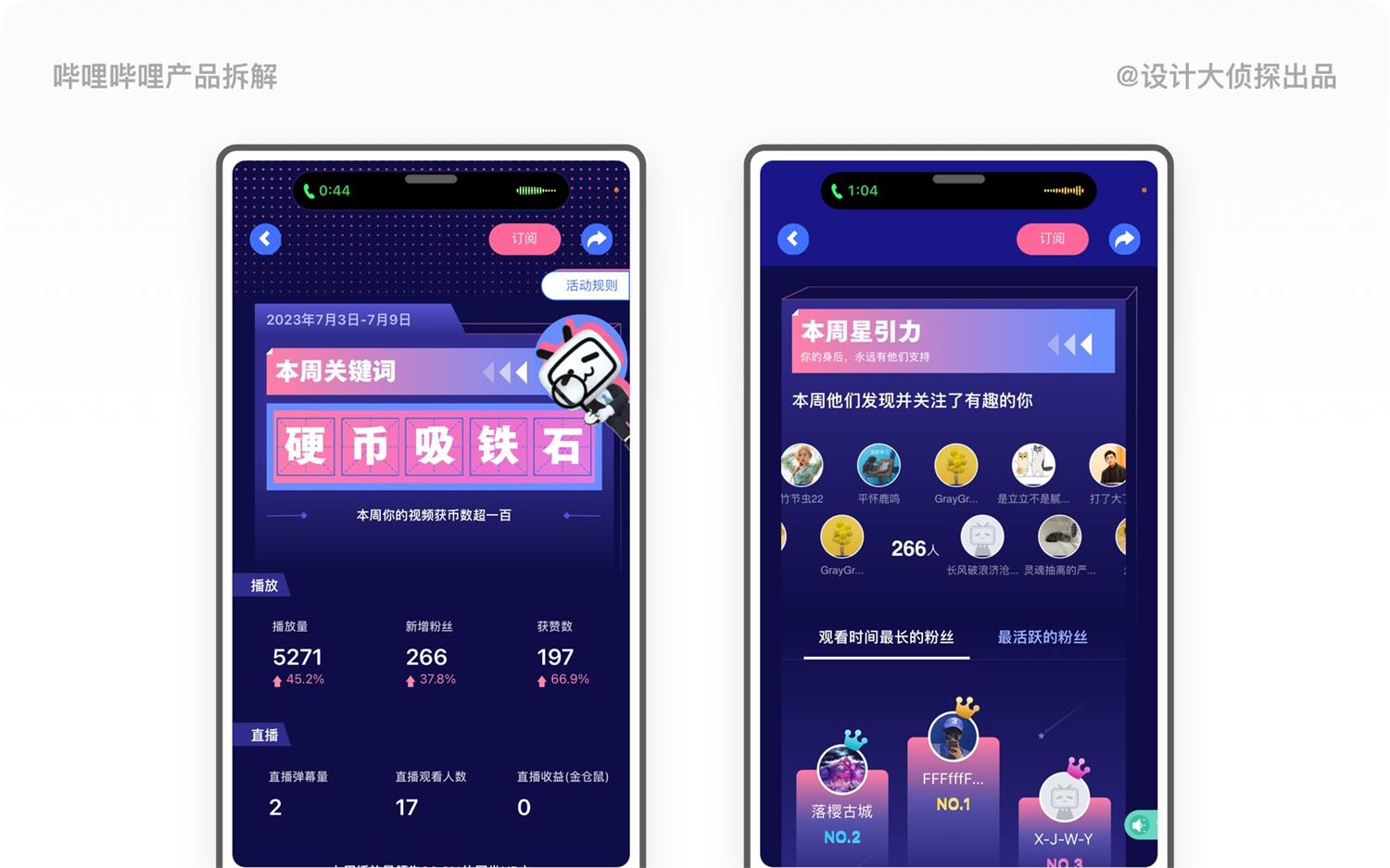 1.4万字产品拆解！3.15亿Z时代用户为何热爱哔哩哔哩？