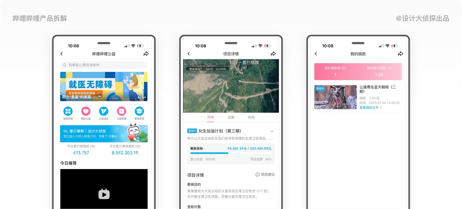 1.4万字产品拆解！3.15亿Z时代用户为何热爱哔哩哔哩？