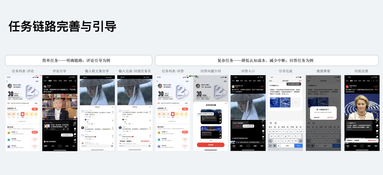 6000字纯干货！如何利用激励体系提升用户粘性？