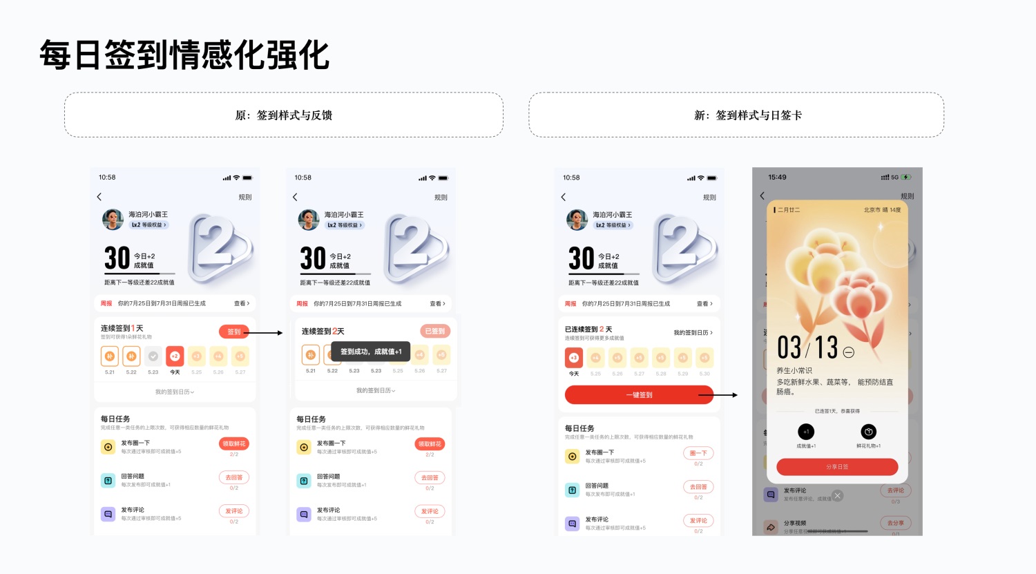 6000字纯干货！如何利用激励体系提升用户粘性？