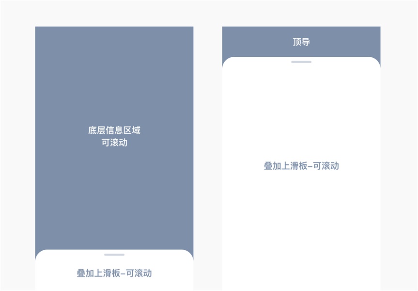 用4个经典的重量级产品案例，告诉你什么是标杆式体验设计