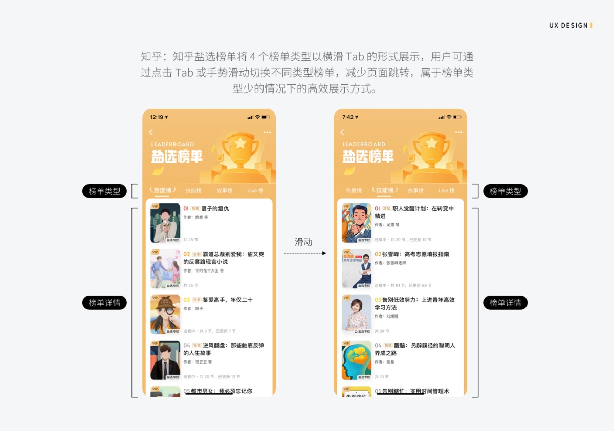超多案例！写给设计师的排行榜设计指南