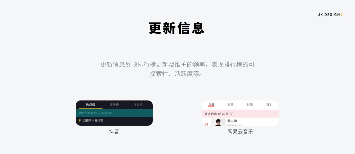 超多案例！写给设计师的排行榜设计指南