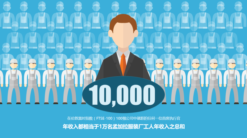你和PPT 高手之间，就差这个神器了！