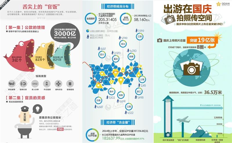 你和PPT 高手之间，就差这个神器了！