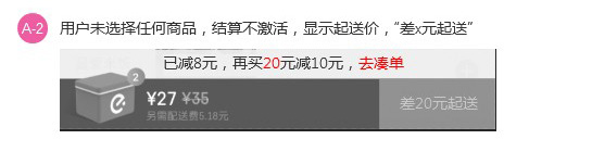 超全面总结！如何画出专业的原型图？（下）
