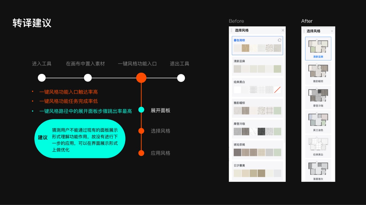 如何低成本搞定用户体验度量？来看高手的实战方法！