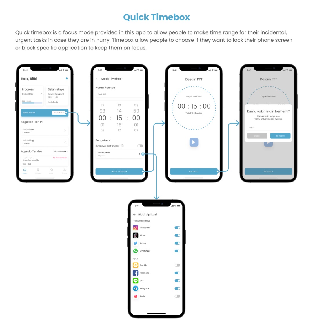 实战案例复盘！如何设计一款实用的时间管理 APP？