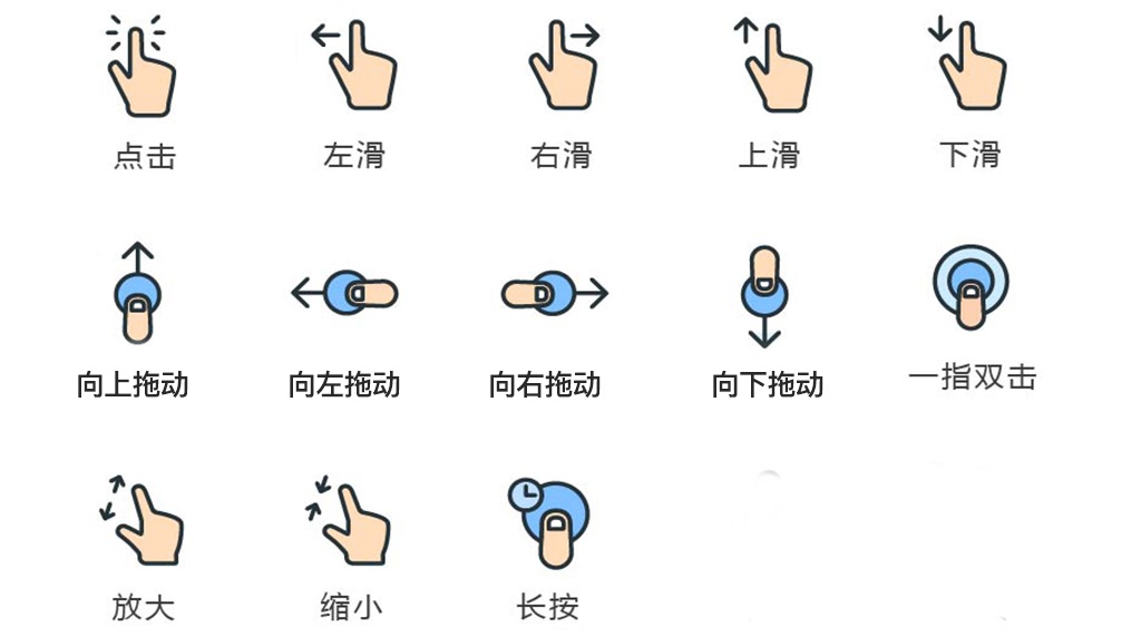 汽车交互手势，这样设计才有趣