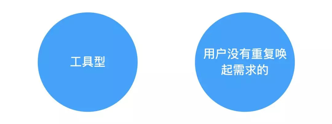 如何让「签到」设计抓住用户的心？来看这篇超全面的总结！