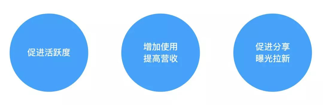 如何让「签到」设计抓住用户的心？来看这篇超全面的总结！