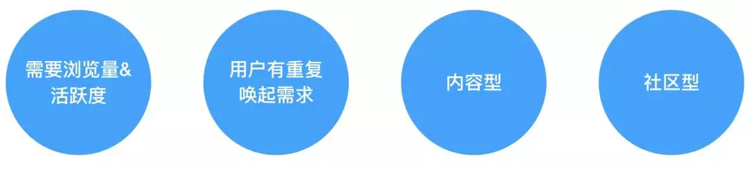 如何让「签到」设计抓住用户的心？来看这篇超全面的总结！