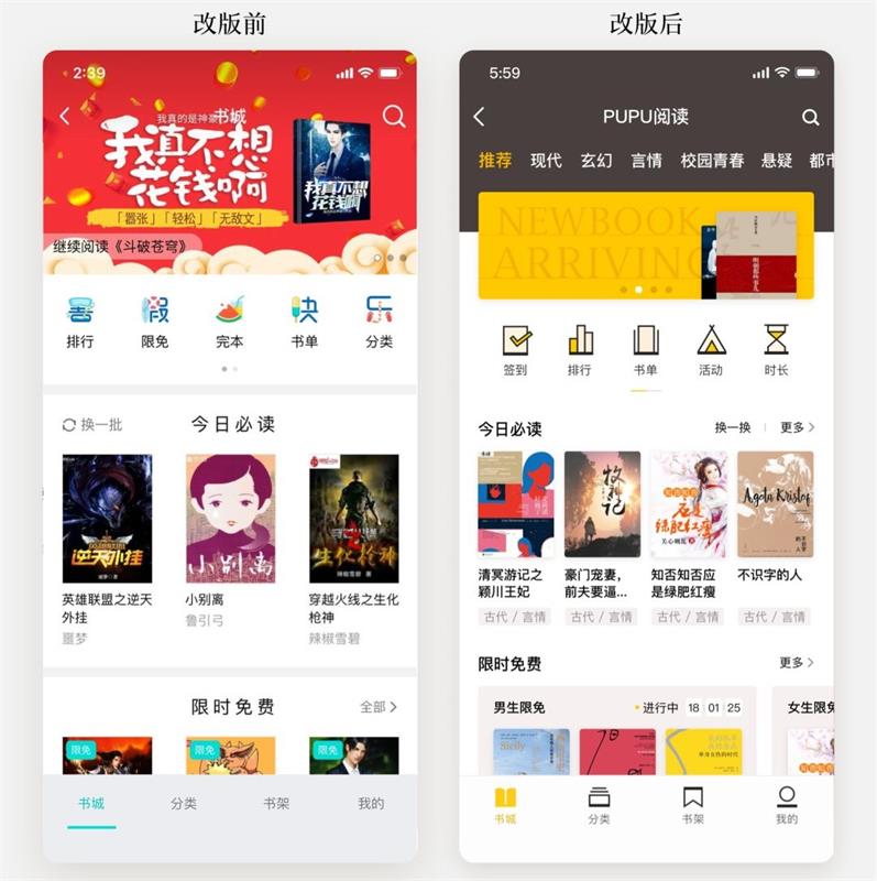 用腾讯的改版实战，帮你掌握高级设计师都在用的北极星指标！