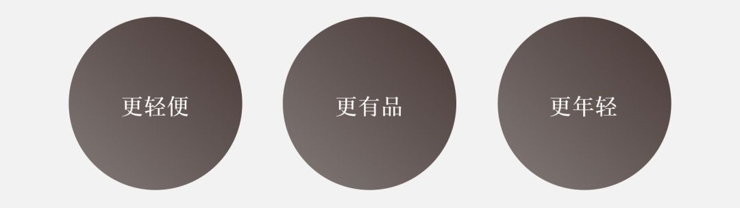 用腾讯的改版实战，帮你掌握高级设计师都在用的北极星指标！