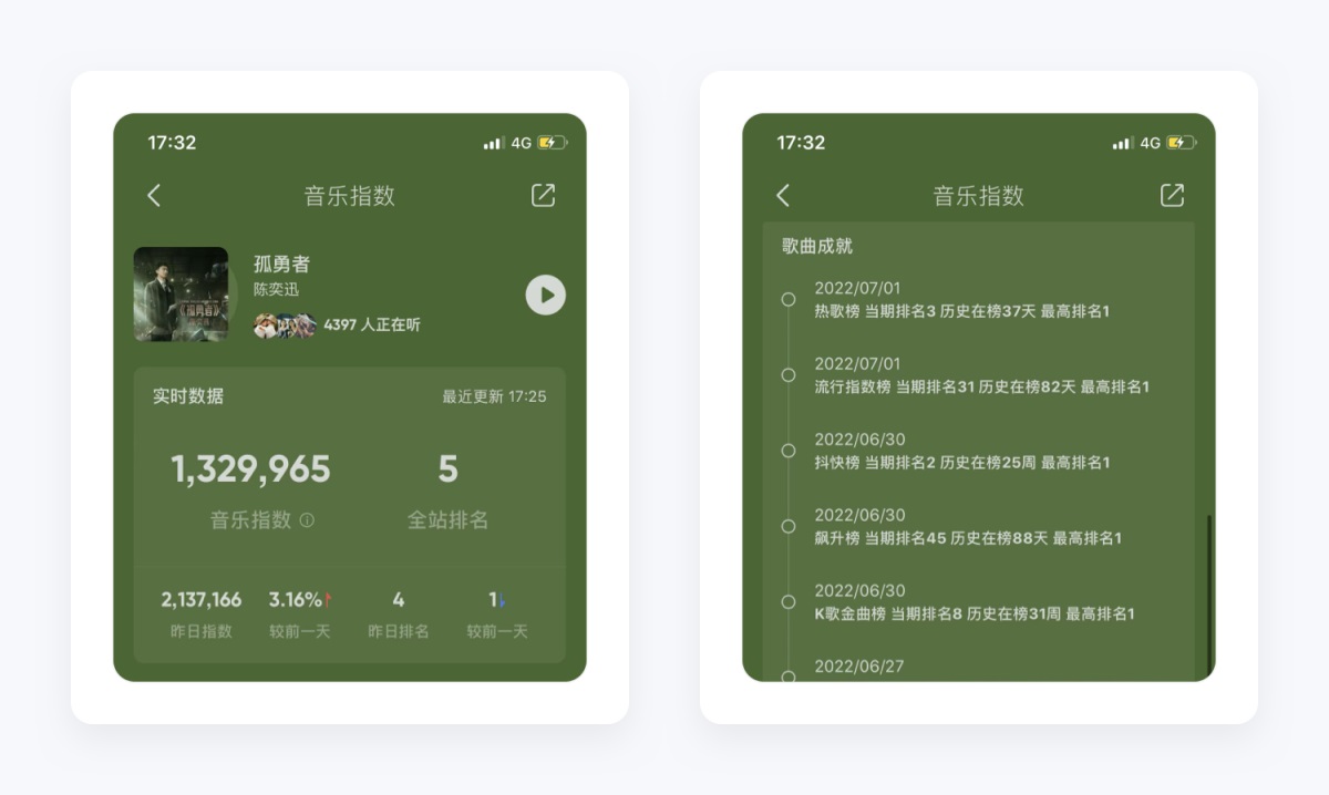 万字产品拆解！QQ音乐产品设计全方位深度解析（上）