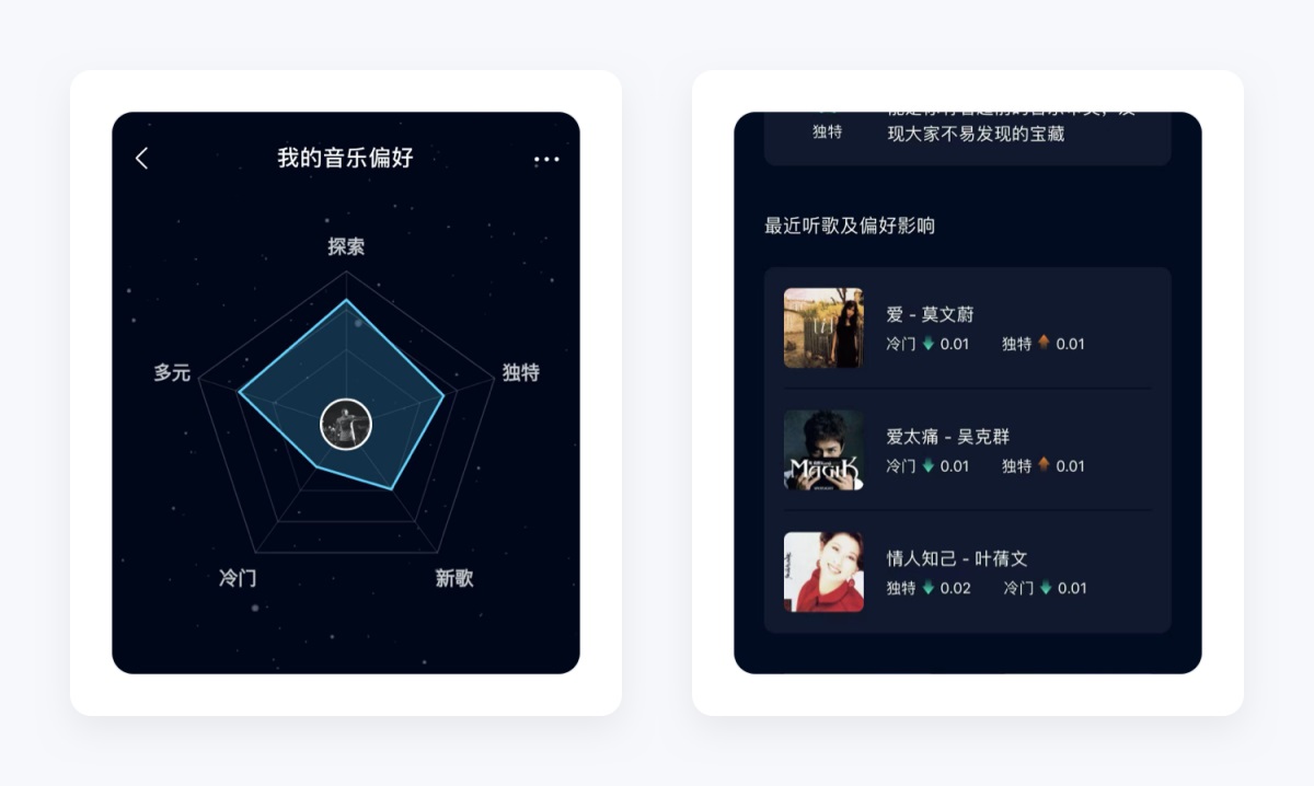 万字产品拆解！QQ音乐产品设计全方位深度解析（上）