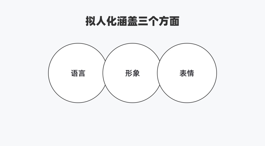 7000字干货！六大章节帮你完整掌握产品趣味性设计
