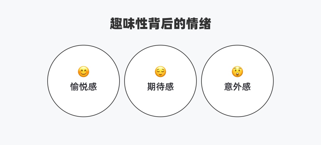 7000字干货！六大章节帮你完整掌握产品趣味性设计