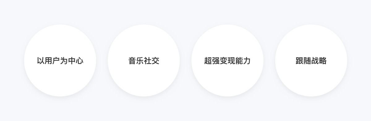 万字产品拆解！QQ音乐产品设计全方位深度解析（下）