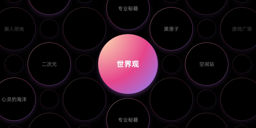 腾讯设计师出品！帮你找到设计创意的情绪板设计