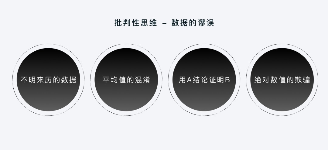 为什么大厂高手都说「设计推理」是B端设计师的核心能力？