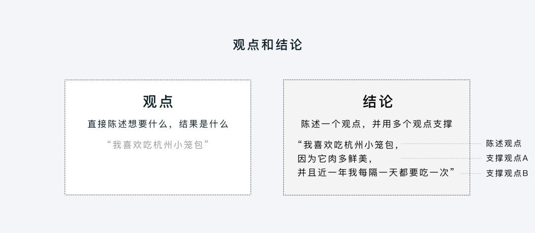 为什么大厂高手都说「设计推理」是B端设计师的核心能力？