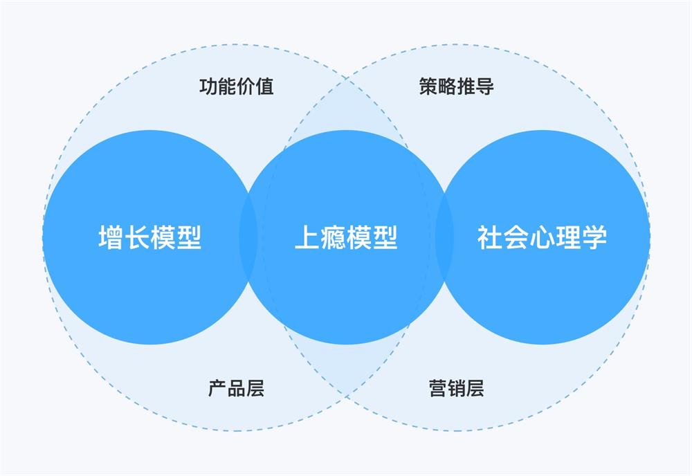 万字产品拆解！QQ音乐产品设计全方位深度解析（上）