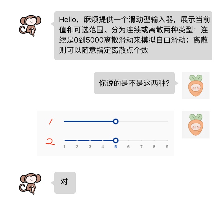 掌握这个可视化沟通方法，再也不用频繁改稿了！