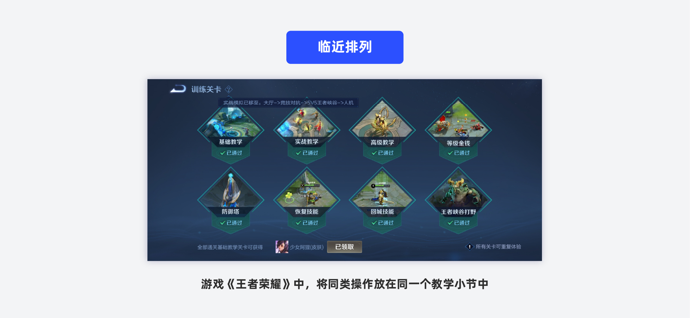 如何做好游戏的新手引导设计？试试这个「认知负荷」理论！