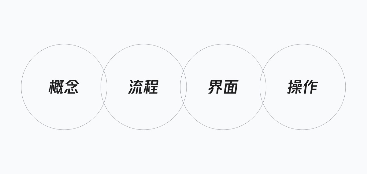 腾讯出品！工具型产品如何简化设计？