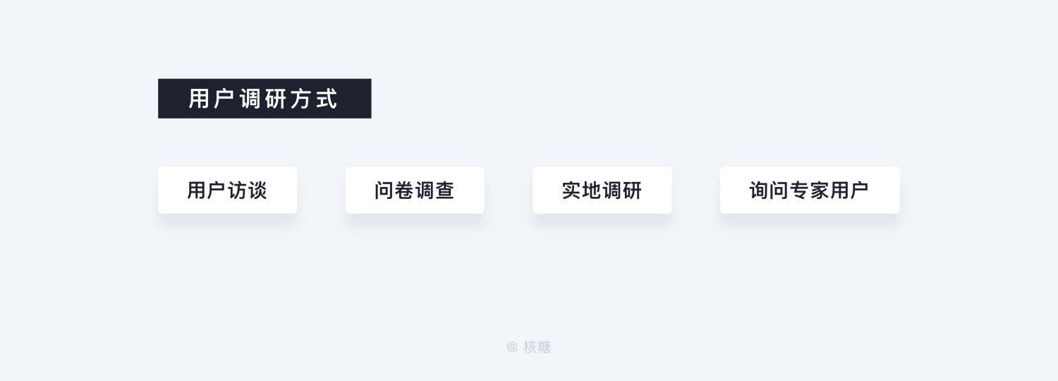 万字干货！深度解析「B端用户画像」的特征和建立方法