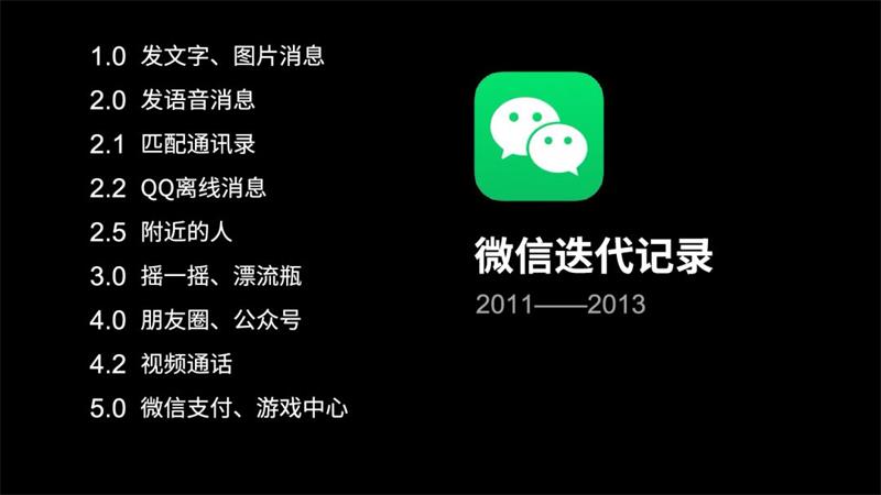 从 ICQ 到抖音，帮你快速梳理中国互联网社交简史