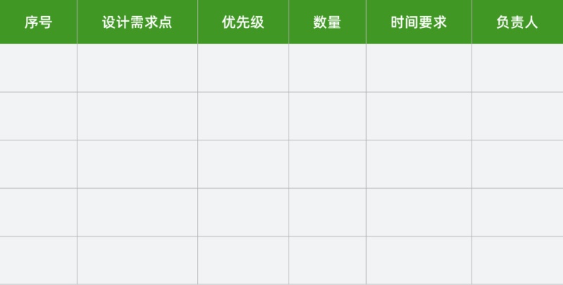 设计师要怎么做产品分析？来看总监的经验！