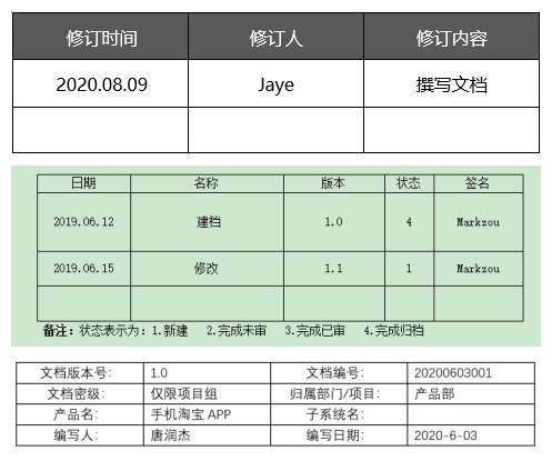 设计师要怎么做产品分析？来看总监的经验！