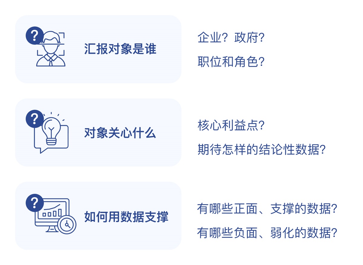 数据可视化大屏需求开发中，那些常被忽视的关键步骤