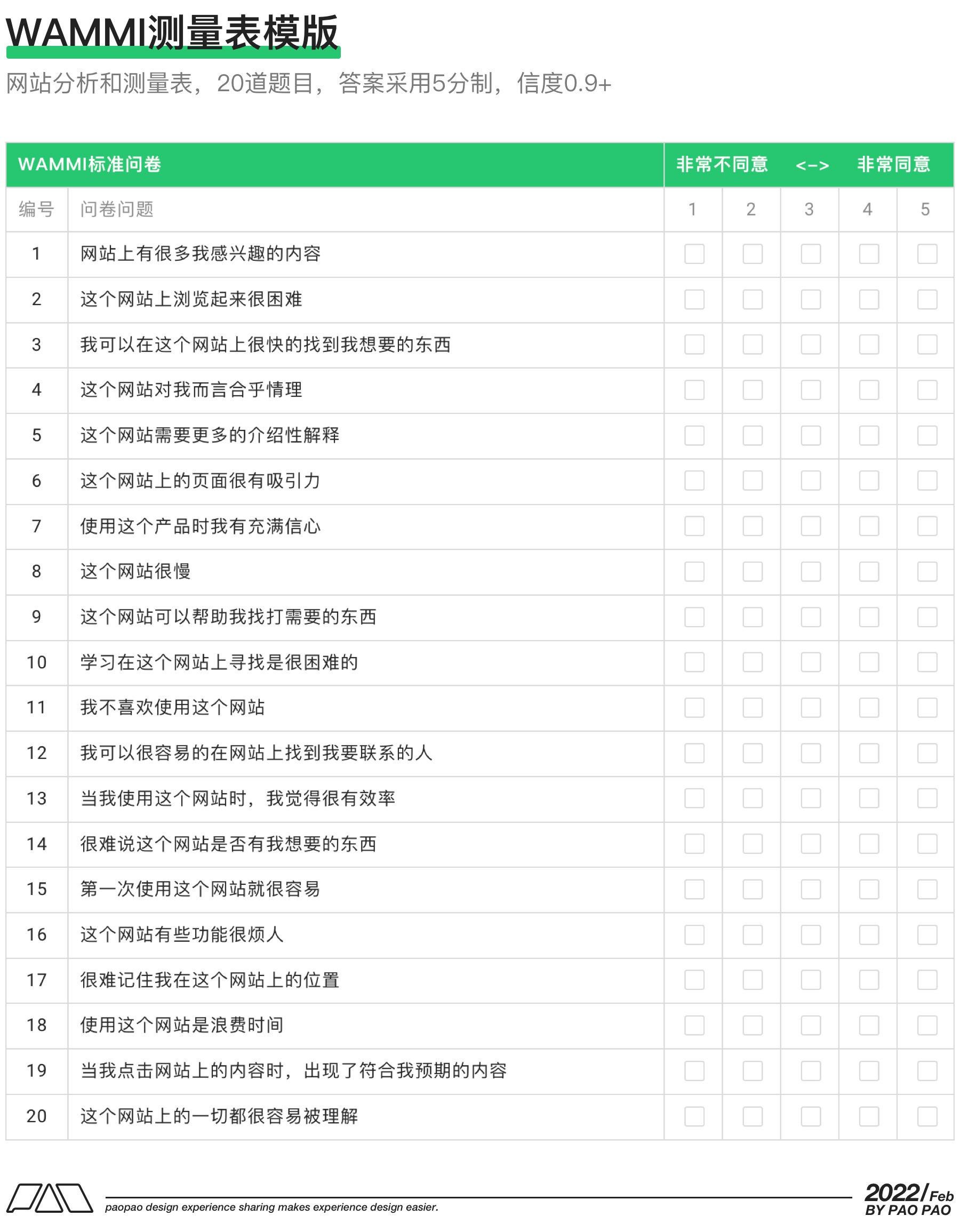 万字干货！9个方面帮你完整掌握可用性测试