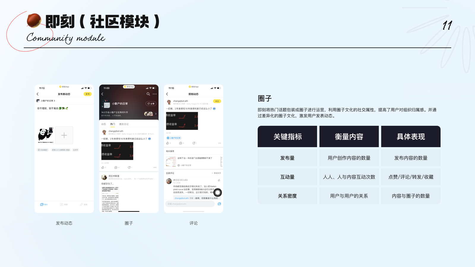 从这 6 个方面，帮你快速入门数据分析！