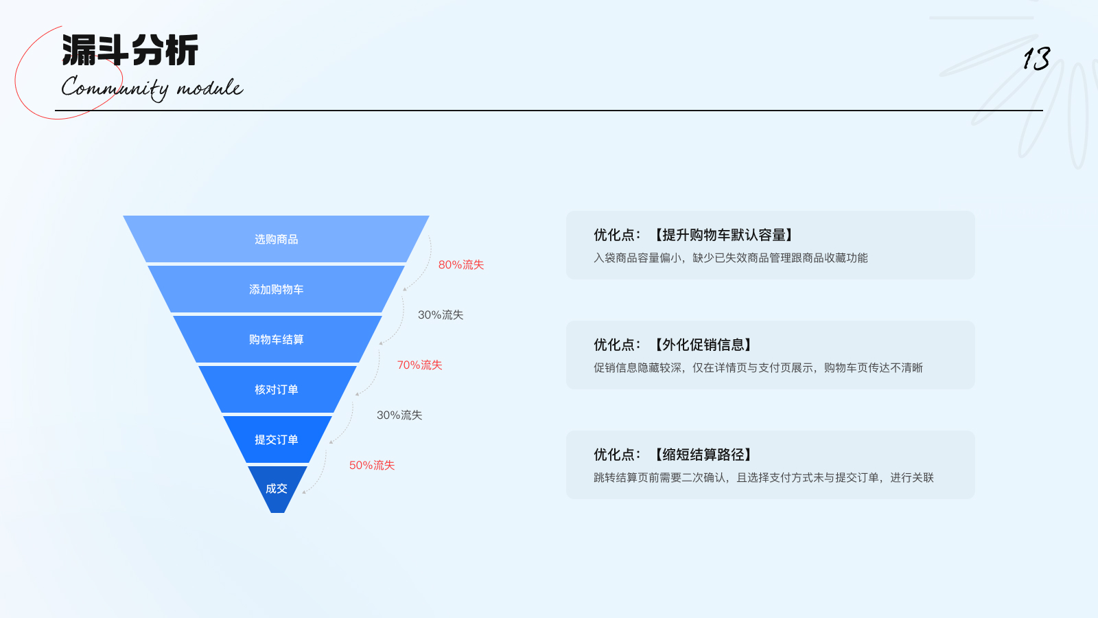 从这 6 个方面，帮你快速入门数据分析！