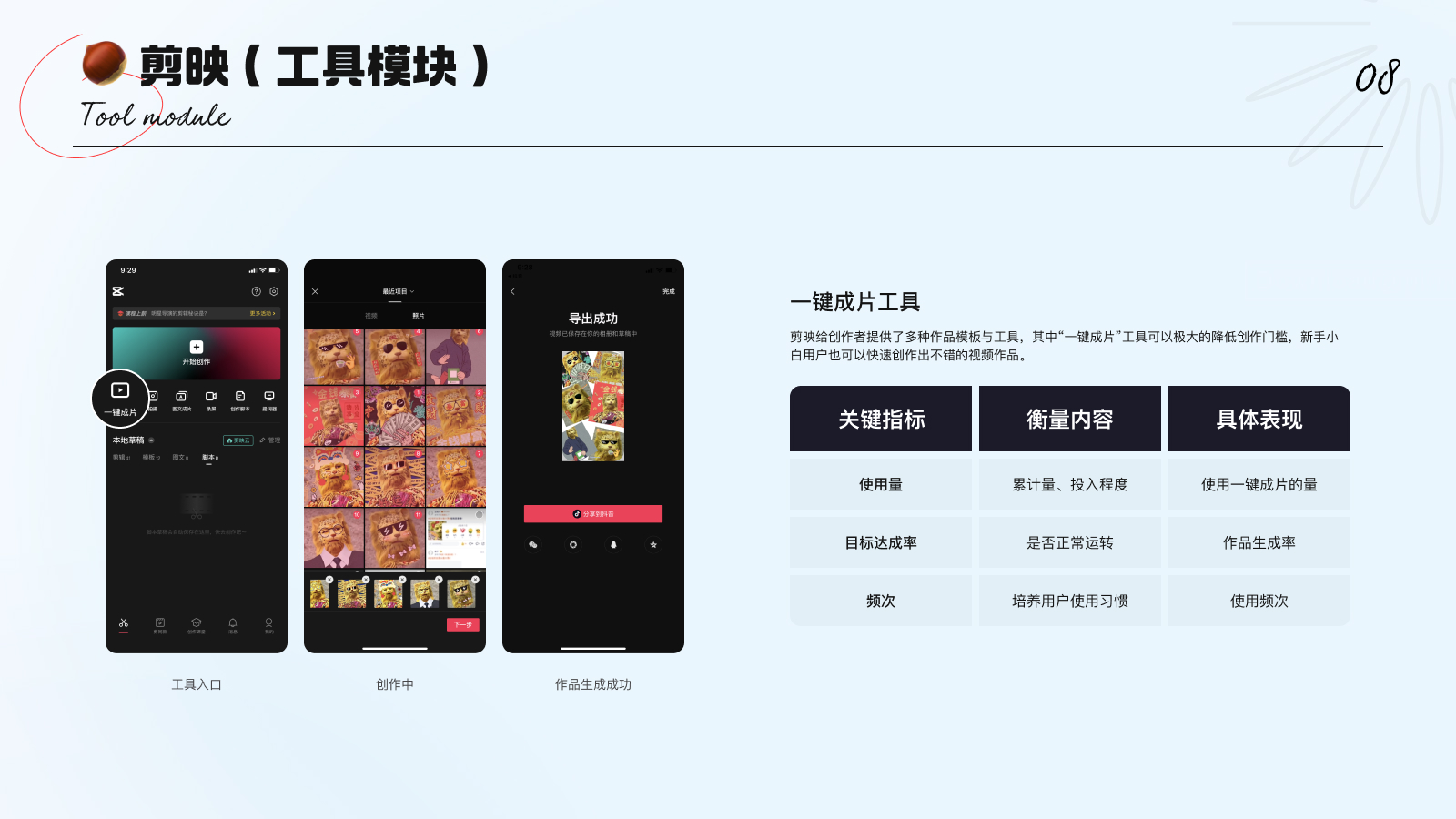 从这 6 个方面，帮你快速入门数据分析！