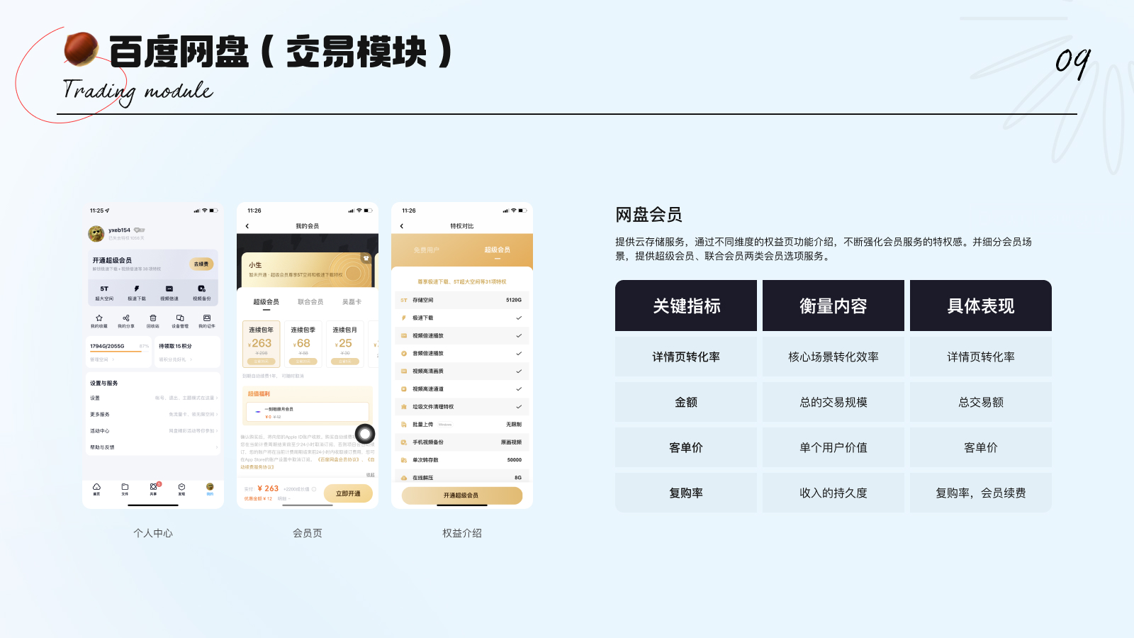 从这 6 个方面，帮你快速入门数据分析！
