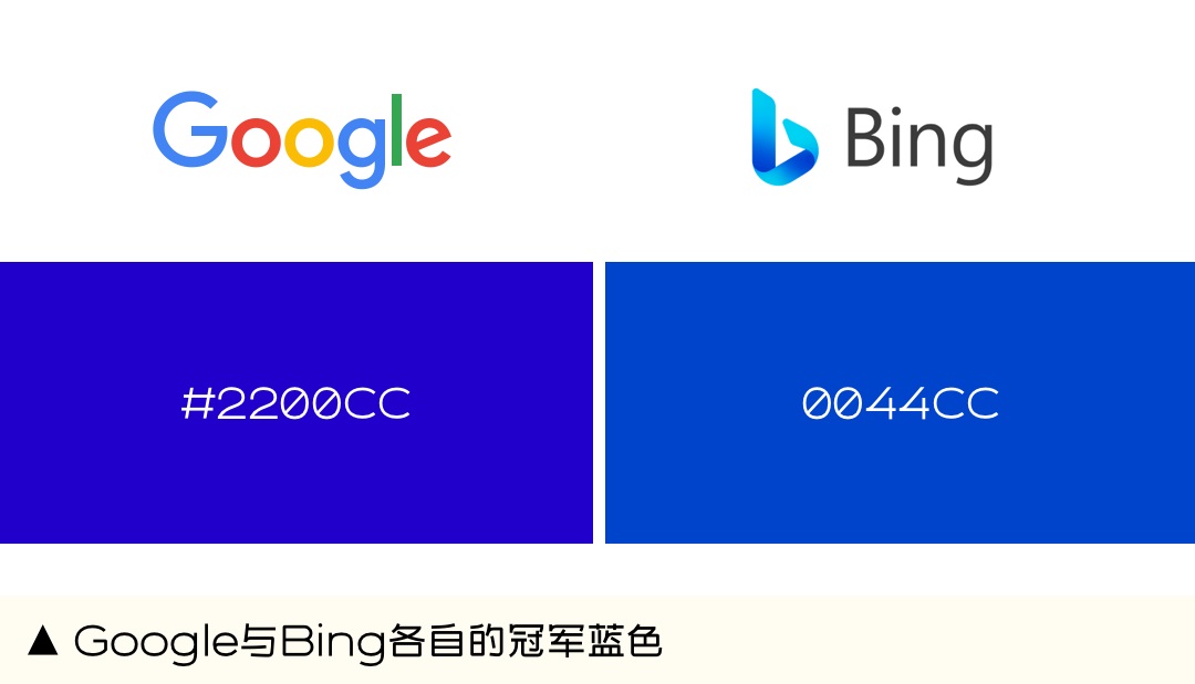 一个颜色赚2亿美元？聊聊数据主宰下的产品设计