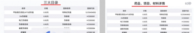 如何做好自助终端体验设计？我总结了4个方面！